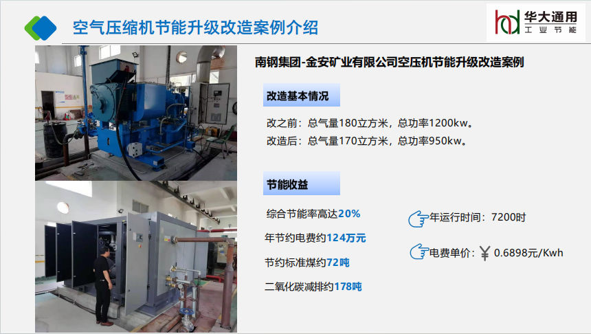 南鋼集團-金安礦業(yè)有限公司空壓機節能升級改造案例